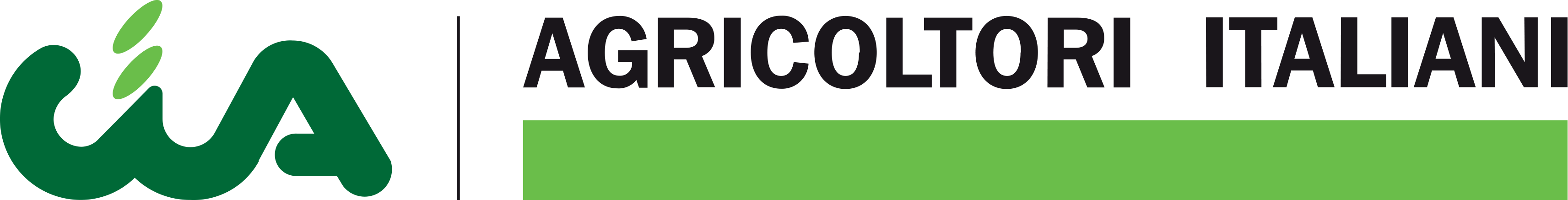 C.I.A. - Agricoltori Italiani